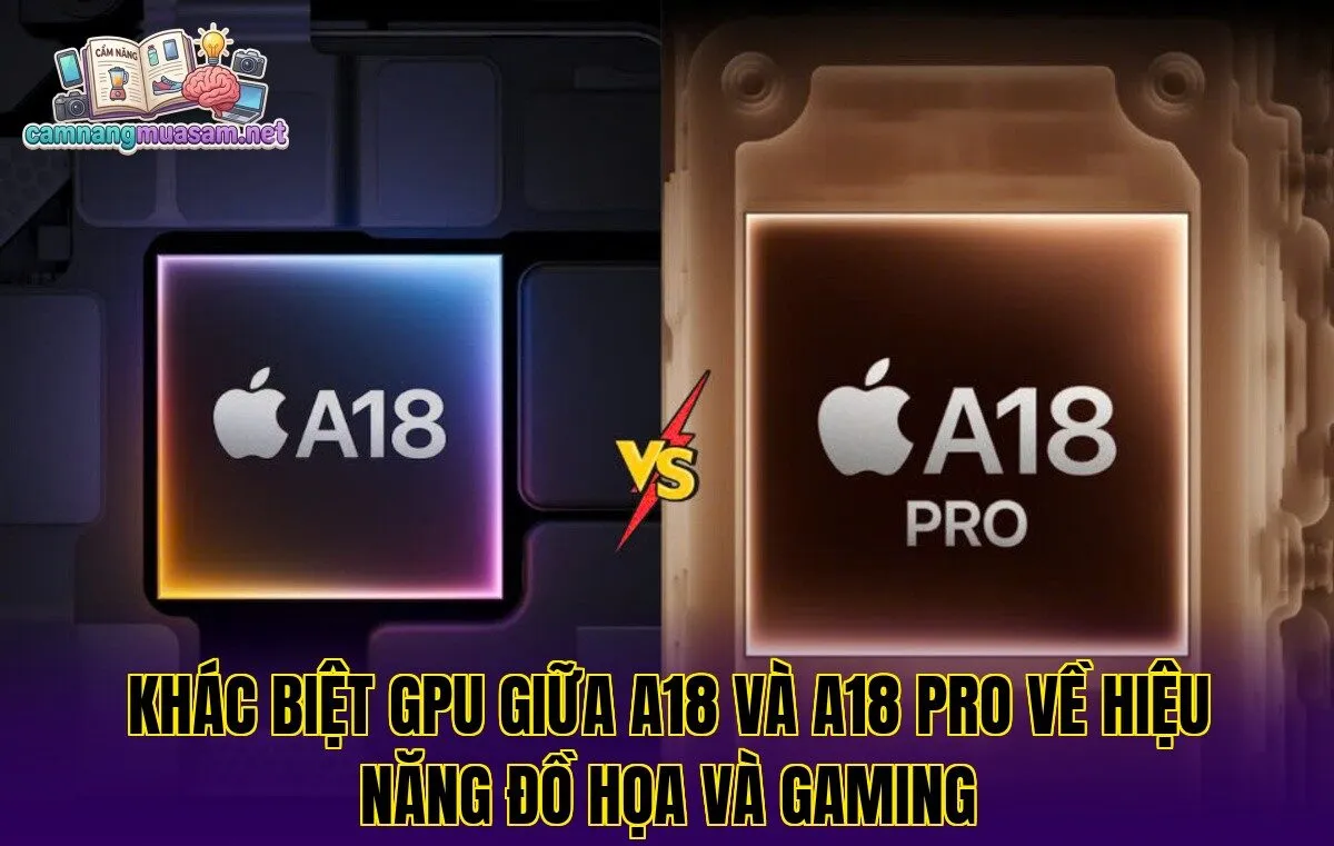 Khác biệt GPU giữa A18 và A18 Pro về hiệu năng đồ họa và gaming