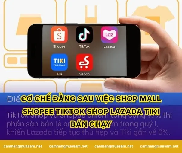 Cơ Chế Đằng Sau Việc Shop Mall Shopee Tiktok Shop Lazada Tiki Bán Chạy